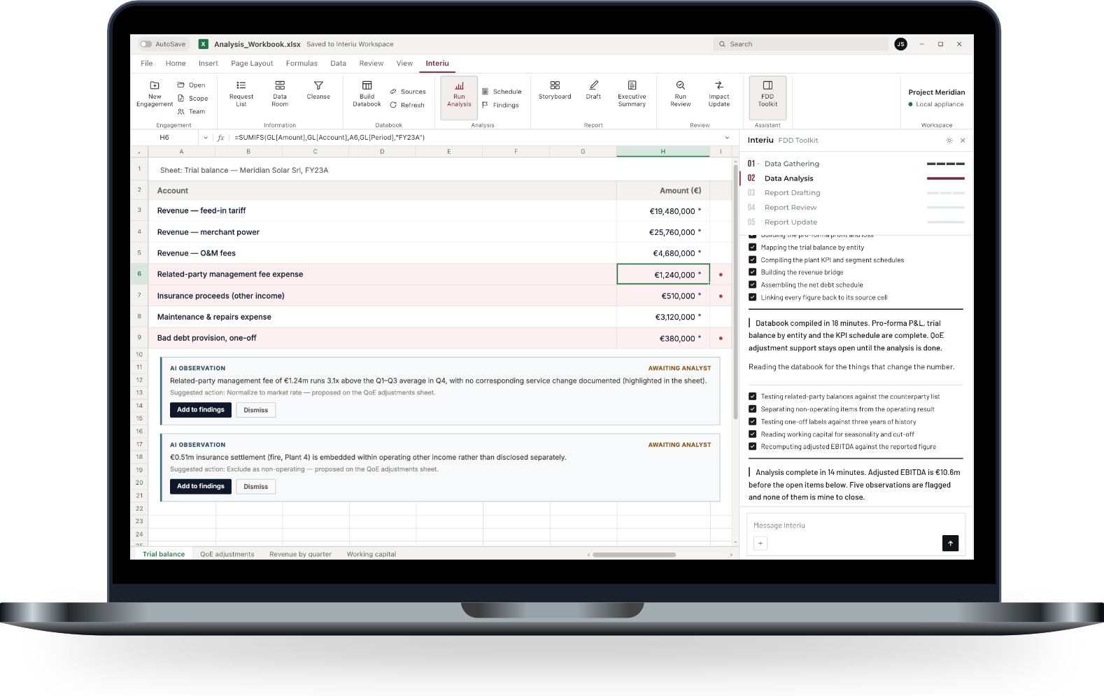 The Interiu FDD Toolkit inside Excel: a trial balance for Meridian Solar with three lines flagged and two AI observations waiting for the analyst, beside the toolkit panel where the data analysis stage has finished.